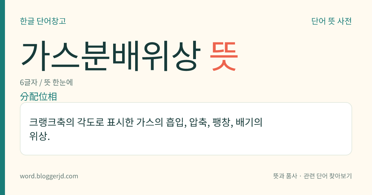 가스분배위상 뜻: 크랭크축의 각도로 표시한 가스의 흡입, 압축, 팽창, 배기의 위상.