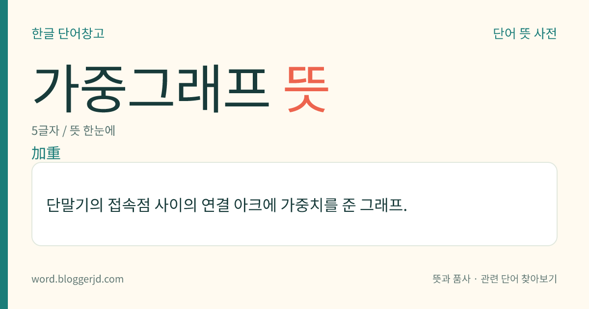 가중그래프 뜻: 단말기의 접속점 사이의 연결 아크에 가중치를 준 그래프.