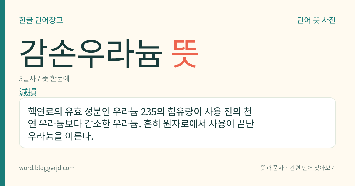 감손우라늄 뜻: 핵연료의 유효 성분인 우라늄 235의 함유량이 사용 전의 천연 우라늄보다 감소한 우라늄. 흔히 원자로에서 사용이 끝난 우라늄을 이른다.
