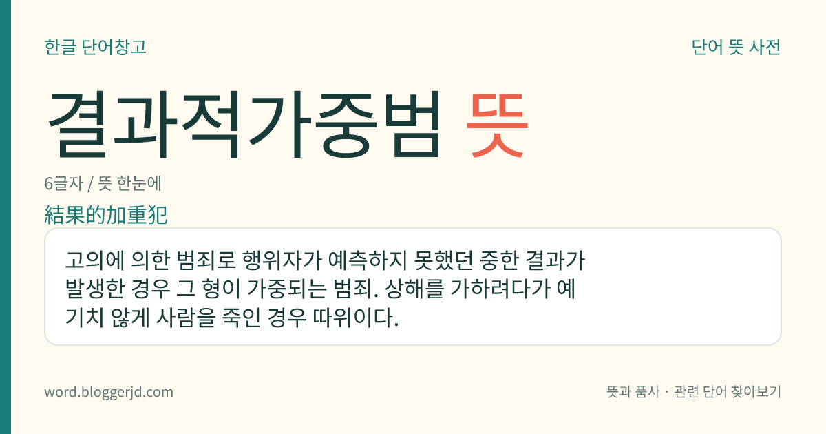 결과적가중범 뜻: 고의에 의한 범죄로 행위자가 예측하지 못했던 중한 결과가 발생한 경우 그 형이 가중되는 범죄. 상해를 가하려다가 예기치 않게 사람을 죽인 경우 따위이다.