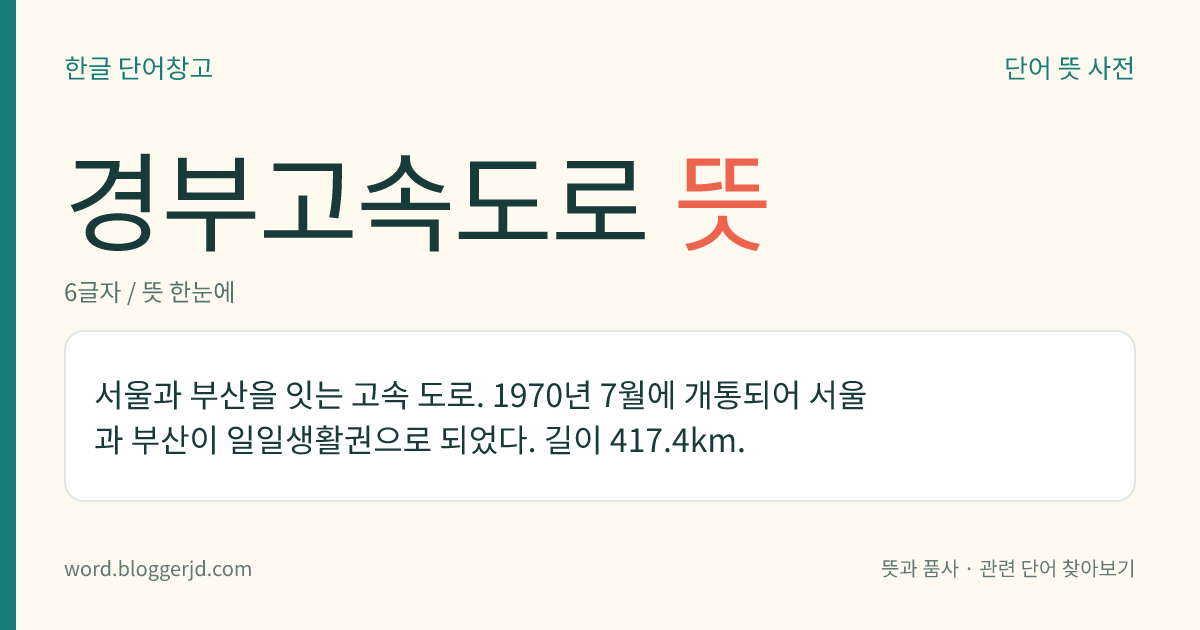 경부고속도로 뜻: 서울과 부산을 잇는 고속 도로. 1970년 7월에 개통되어 서울과 부산이 일일생활권으로 되었다. 길이 417.4km.
