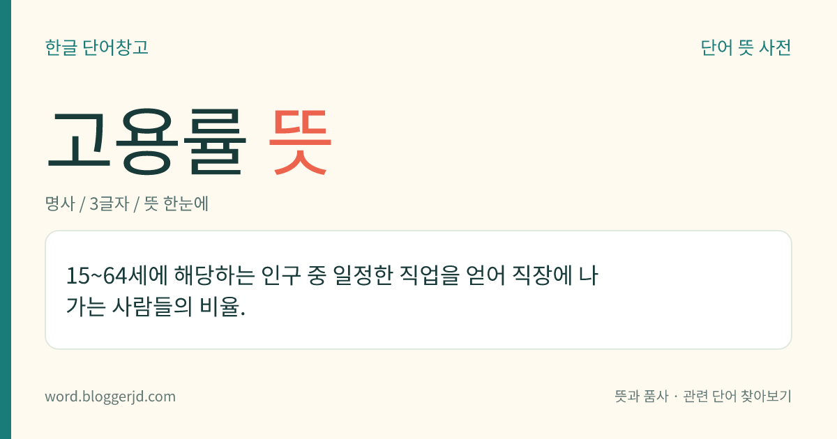 고용률 뜻: 15~64세에 해당하는 인구 중 일정한 직업을 얻어 직장에 나가는 사람들의 비율.