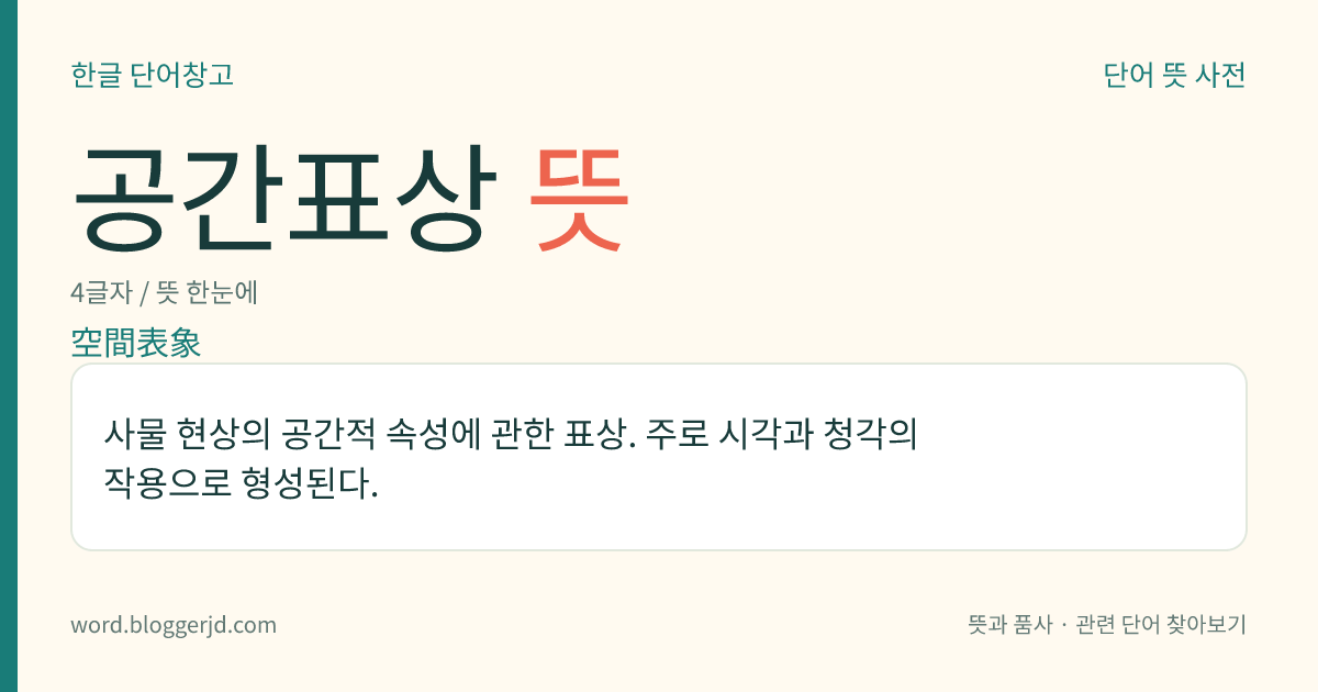 공간표상 뜻: 사물 현상의 공간적 속성에 관한 표상. 주로 시각과 청각의 작용으로 형성된다.