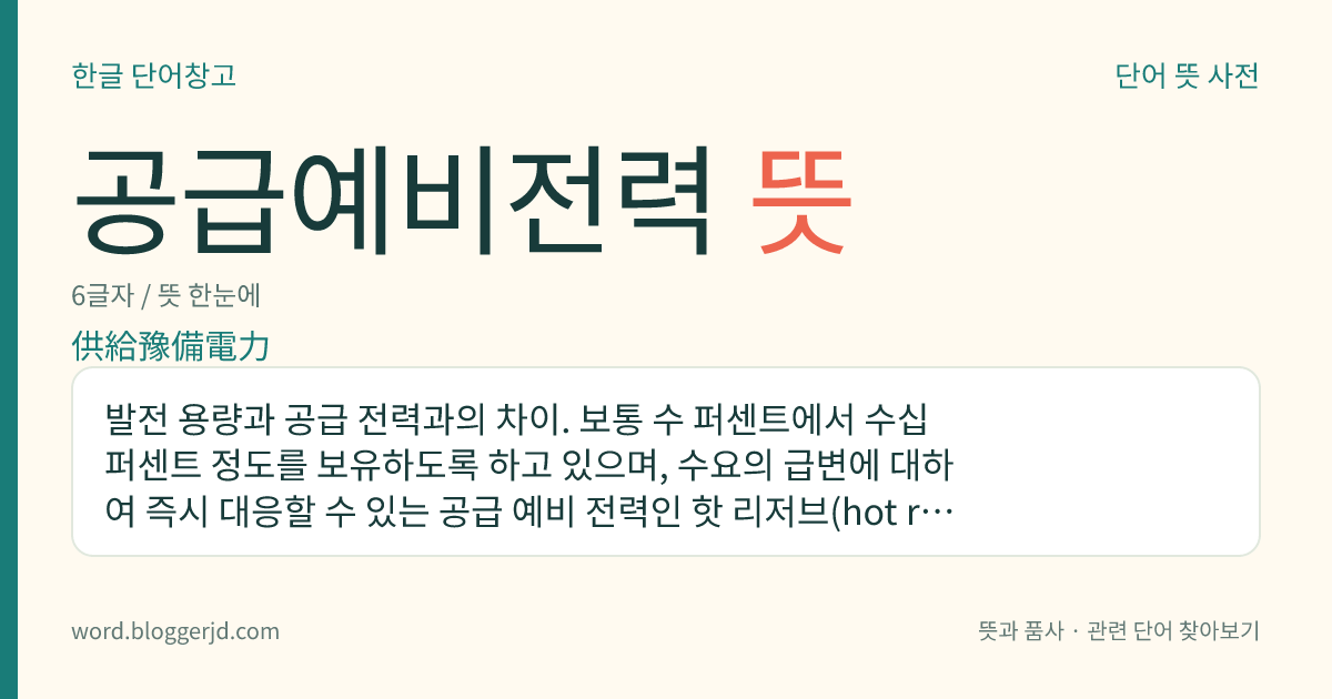 공급예비전력 뜻: 발전 용량과 공급 전력과의 차이. 보통 수 퍼센트에서 수십 퍼센트 정도를 보유하도록 하고 있으며, 수요의 급변에 대하여 즉시 대응할 수 있는 공급 예비 전력인 핫 리저브(hot reserve)와 장기적인 수요 증가에 대응할 수 있는 예비력인 콜드 리저브(cold reserve) 따위가 있다.