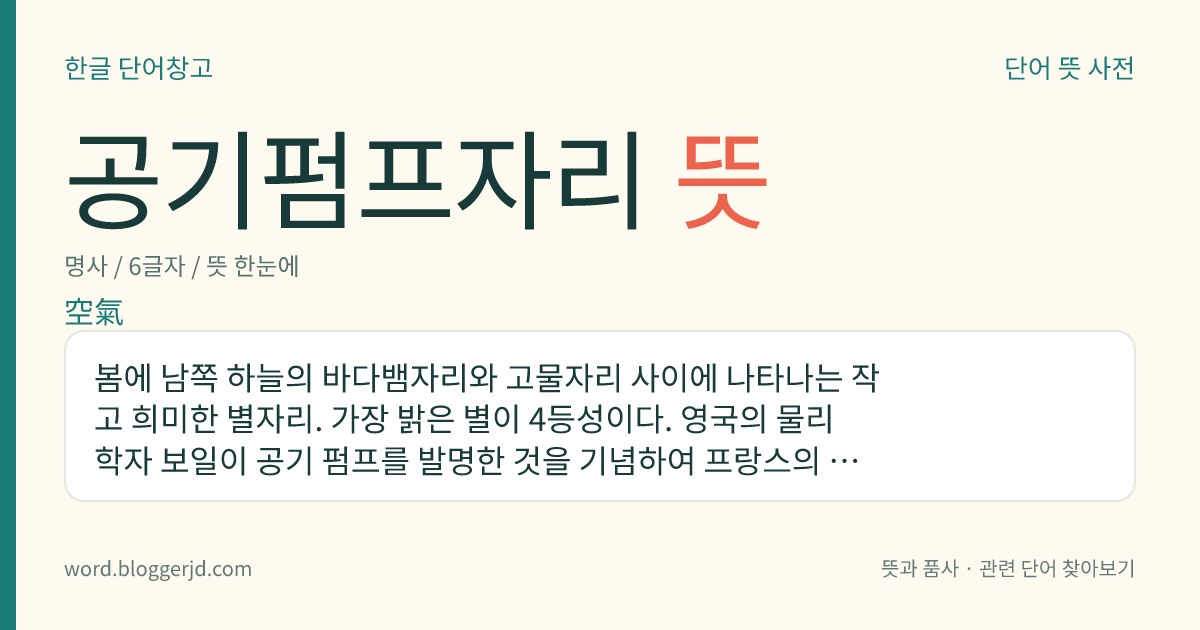 공기펌프자리 뜻: 봄에 남쪽 하늘의 바다뱀자리와 고물자리 사이에 나타나는 작고 희미한 별자리. 가장 밝은 별이 4등성이다. 영국의 물리학자 보일이 공기 펌프를 발명한 것을 기념하여 프랑스의 천문학자 라카유가 이러한 이름을 붙였다.