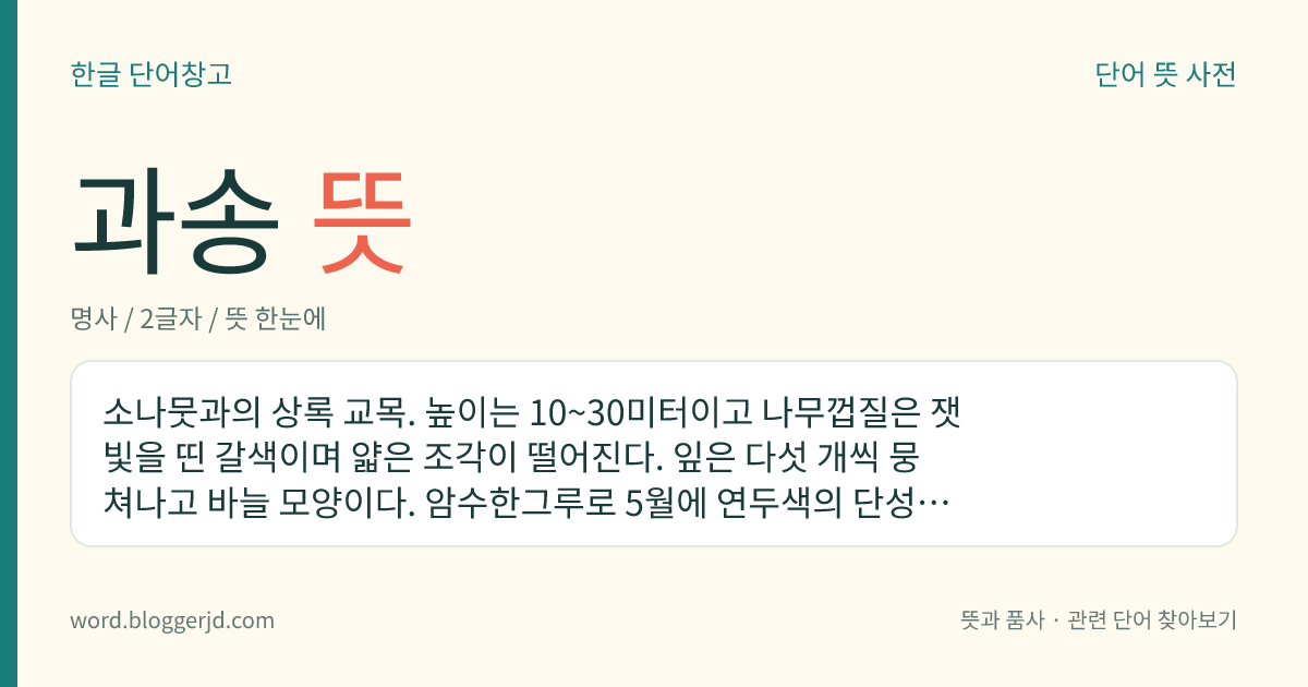 과송 뜻: 소나뭇과의 상록 교목. 높이는 10~30미터이고 나무껍질은 잿빛을 띤 갈색이며 얇은 조각이 떨어진다. 잎은 다섯 개씩 뭉쳐나고 바늘 모양이다. 암수한그루로 5월에 연두색의 단성화가 피고 열매는 긴 타원형으로 10월에 열리며 씨는 ‘잣’이라고 하여 식용한다. 재목은 건축, 가구재 따위에 쓰고 정원수로 재배한다. 한국, 일본, 중국, 시베리아 등지에 분포한다.