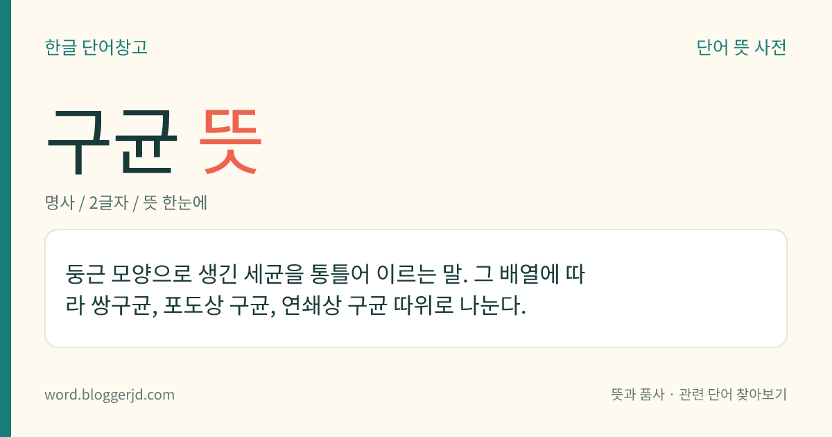 구균 뜻: 둥근 모양으로 생긴 세균을 통틀어 이르는 말. 그 배열에 따라 쌍구균, 포도상 구균, 연쇄상 구균 따위로 나눈다.