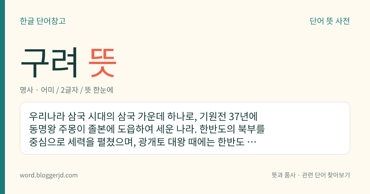 구려 뜻: 우리나라 삼국 시대의 삼국 가운데 하나로, 기원전 37년에 동명왕 주몽이 졸본에 도읍하여 세운 나라. 한반도의 북부를 중심으로 세력을 펼쳤으며, 광개토 대왕 때에는 한반도 남부에서 요동 지방까지 영역을 넓혔다. 668년에 신라와 중국 당나라의 연합군에게 패하여 멸망하였다.