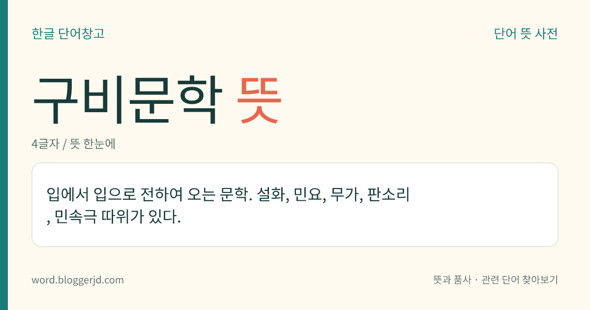 구비문학 뜻: 입에서 입으로 전하여 오는 문학. 설화, 민요, 무가, 판소리, 민속극 따위가 있다.