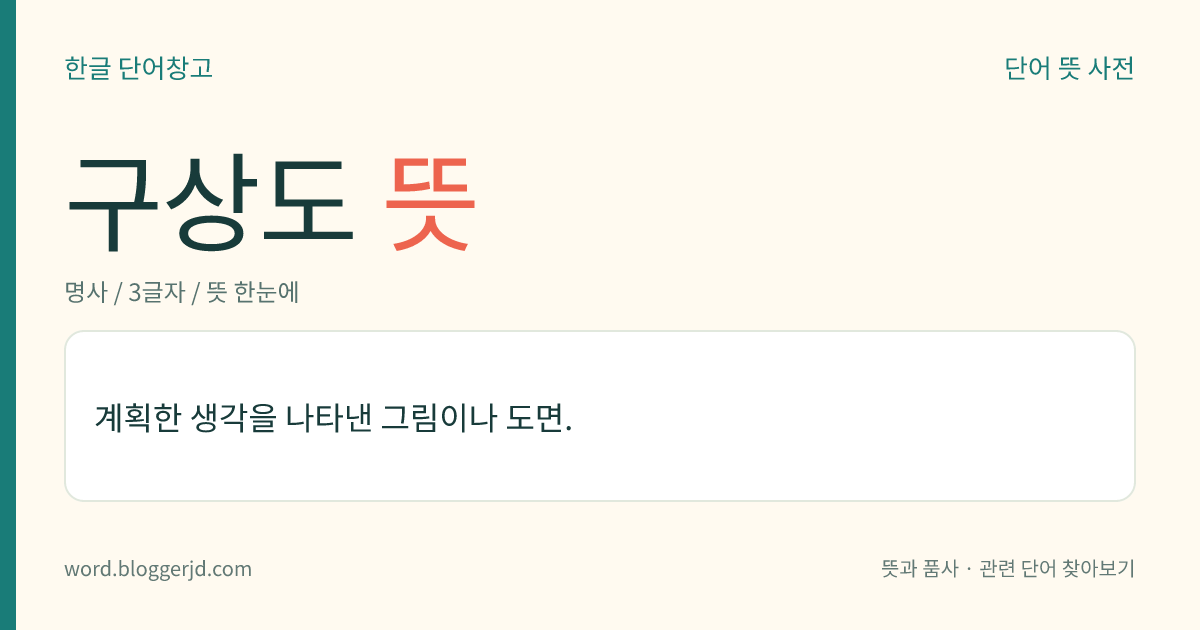 구상도 뜻: 계획한 생각을 나타낸 그림이나 도면.