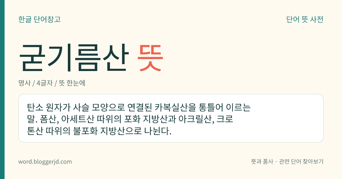 굳기름산 뜻: 탄소 원자가 사슬 모양으로 연결된 카복실산을 통틀어 이르는 말. 폼산, 아세트산 따위의 포화 지방산과 아크릴산, 크로톤산 따위의 불포화 지방산으로 나뉜다.