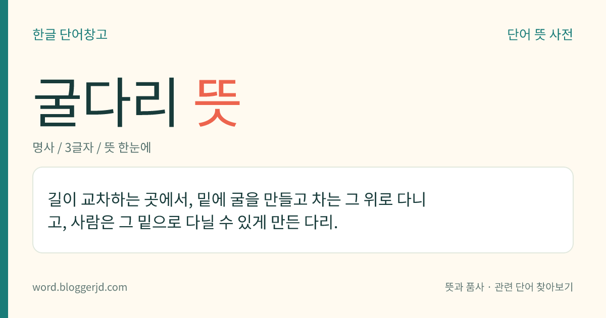 굴다리 뜻: 길이 교차하는 곳에서, 밑에 굴을 만들고 차는 그 위로 다니고, 사람은 그 밑으로 다닐 수 있게 만든 다리.