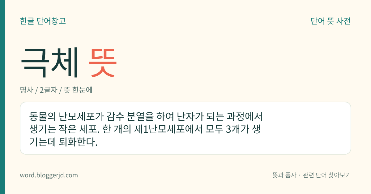 극체 뜻: 동물의 난모세포가 감수 분열을 하여 난자가 되는 과정에서 생기는 작은 세포. 한 개의 제1난모세포에서 모두 3개가 생기는데 퇴화한다.