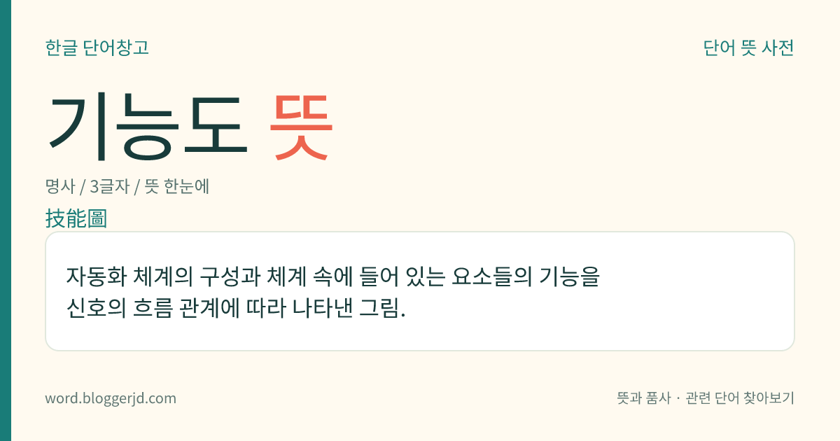기능도 뜻: 자동화 체계의 구성과 체계 속에 들어 있는 요소들의 기능을 신호의 흐름 관계에 따라 나타낸 그림.