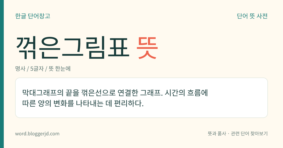 꺾은그림표 뜻: 막대그래프의 끝을 꺾은선으로 연결한 그래프. 시간의 흐름에 따른 양의 변화를 나타내는 데 편리하다.