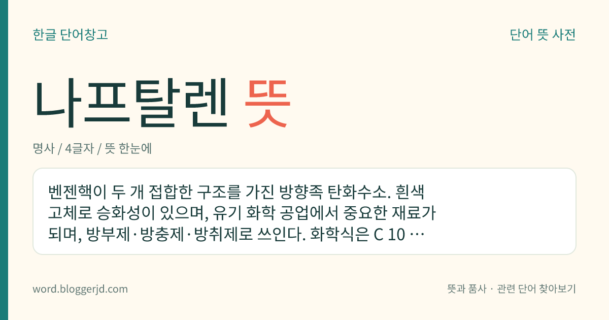 나프탈렌 뜻: 벤젠핵이 두 개 접합한 구조를 가진 방향족 탄화수소. 흰색 고체로 승화성이 있으며, 유기 화학 공업에서 중요한 재료가 되며, 방부제·방충제·방취제로 쓰인다. 화학식은 C 10 H 8 .