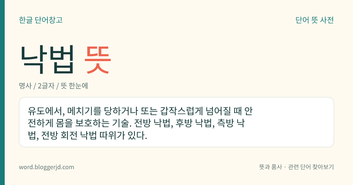 낙법 뜻: 유도에서, 메치기를 당하거나 또는 갑작스럽게 넘어질 때 안전하게 몸을 보호하는 기술. 전방 낙법, 후방 낙법, 측방 낙법, 전방 회전 낙법 따위가 있다.
