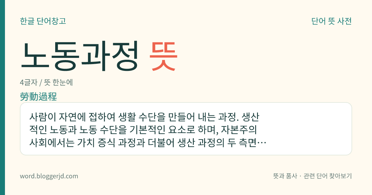 노동과정 뜻: 사람이 자연에 접하여 생활 수단을 만들어 내는 과정. 생산적인 노동과 노동 수단을 기본적인 요소로 하며, 자본주의 사회에서는 가치 증식 과정과 더불어 생산 과정의 두 측면을 이룬다.