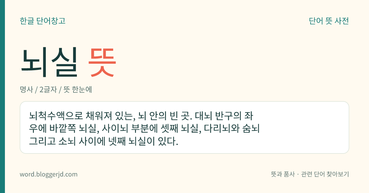 뇌실 뜻: 뇌척수액으로 채워져 있는, 뇌 안의 빈 곳. 대뇌 반구의 좌우에 바깥쪽 뇌실, 사이뇌 부분에 셋째 뇌실, 다리뇌와 숨뇌 그리고 소뇌 사이에 넷째 뇌실이 있다.