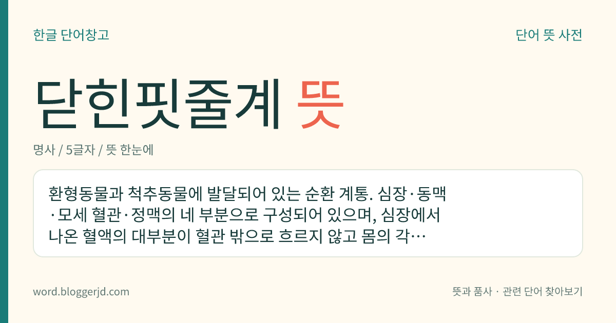 닫힌핏줄계 뜻: 환형동물과 척추동물에 발달되어 있는 순환 계통. 심장·동맥·모세 혈관·정맥의 네 부분으로 구성되어 있으며, 심장에서 나온 혈액의 대부분이 혈관 밖으로 흐르지 않고 몸의 각부를 돌고 나서 다시 심장으로 되돌아온다.