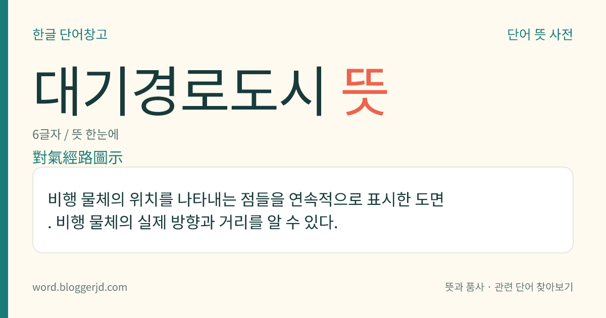 대기경로도시 뜻: 비행 물체의 위치를 나타내는 점들을 연속적으로 표시한 도면. 비행 물체의 실제 방향과 거리를 알 수 있다.