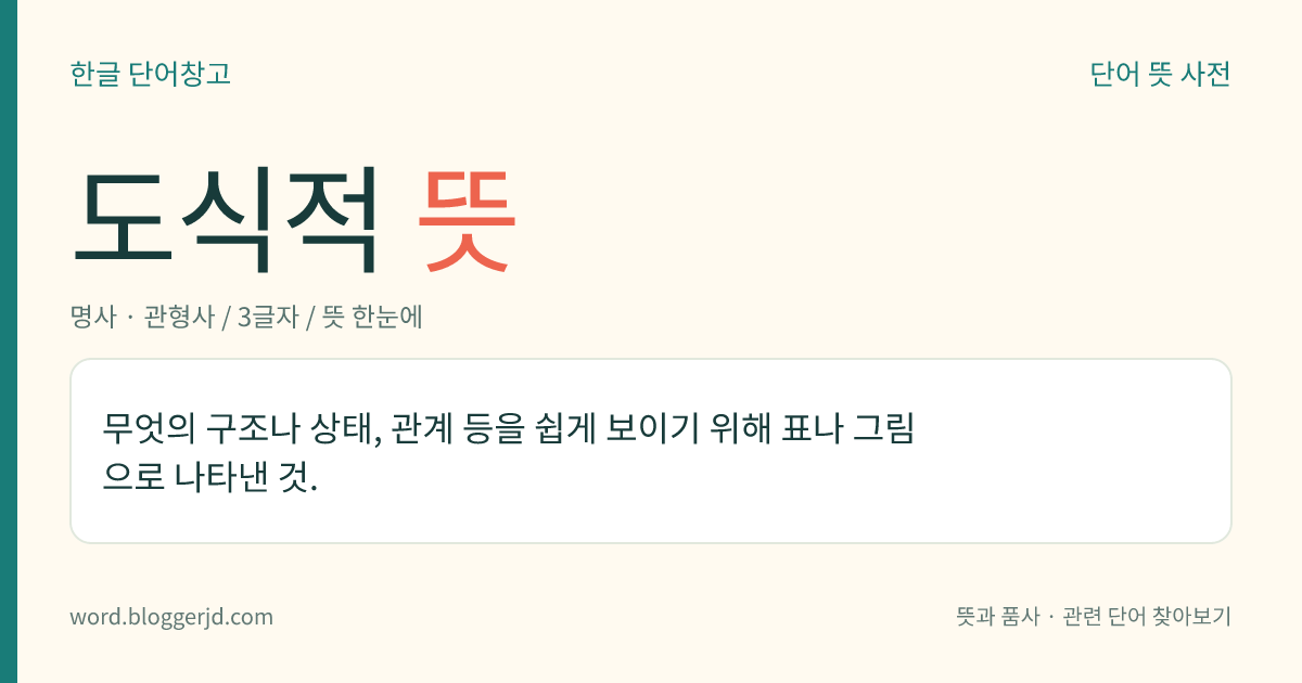 도식적 뜻: 무엇의 구조나 상태, 관계 등을 쉽게 보이기 위해 표나 그림으로 나타낸 것.