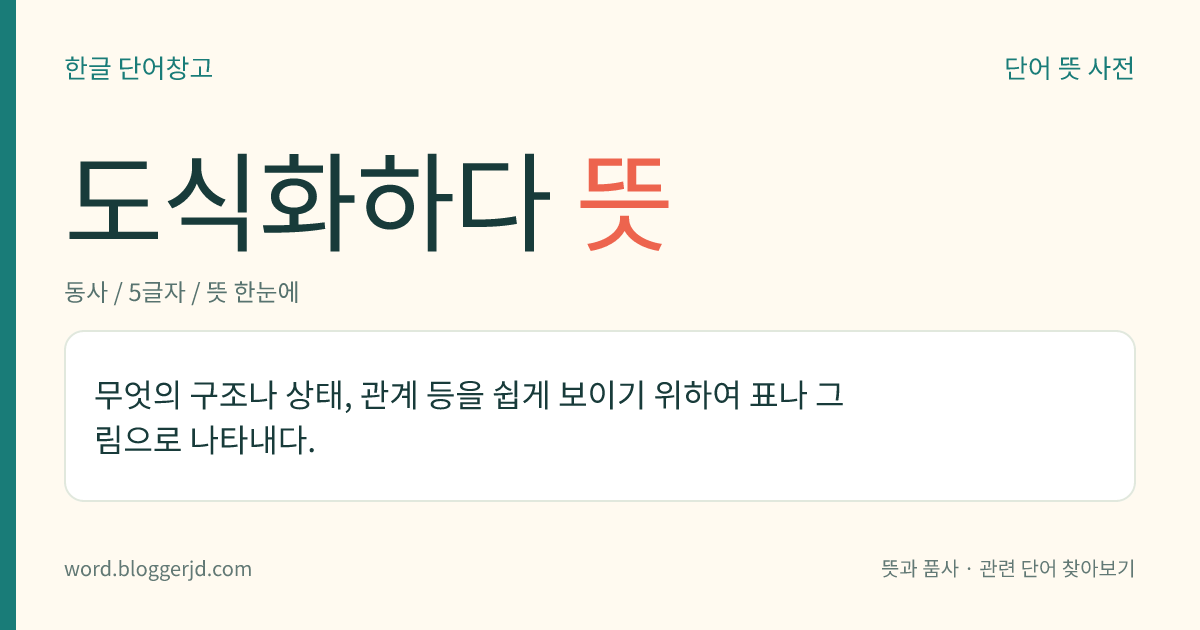 도식화하다 뜻: 무엇의 구조나 상태, 관계 등을 쉽게 보이기 위하여 표나 그림으로 나타내다.