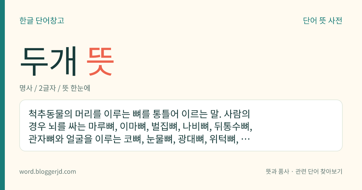 두개 뜻: 척추동물의 머리를 이루는 뼈를 통틀어 이르는 말. 사람의 경우 뇌를 싸는 마루뼈, 이마뼈, 벌집뼈, 나비뼈, 뒤통수뼈, 관자뼈와 얼굴을 이루는 코뼈, 눈물뼈, 광대뼈, 위턱뼈, 아래턱뼈, 입천장뼈, 보습뼈, 코선반뼈 등이 있다.