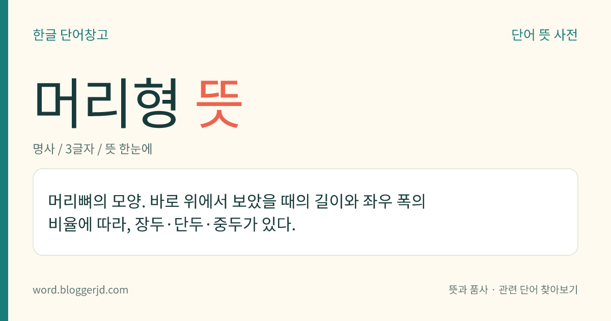 머리형 뜻: 머리뼈의 모양. 바로 위에서 보았을 때의 길이와 좌우 폭의 비율에 따라, 장두·단두·중두가 있다.