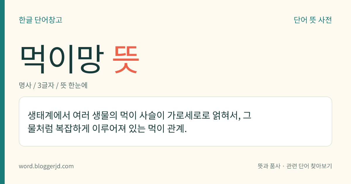 먹이망 뜻: 생태계에서 여러 생물의 먹이 사슬이 가로세로로 얽혀서, 그물처럼 복잡하게 이루어져 있는 먹이 관계.