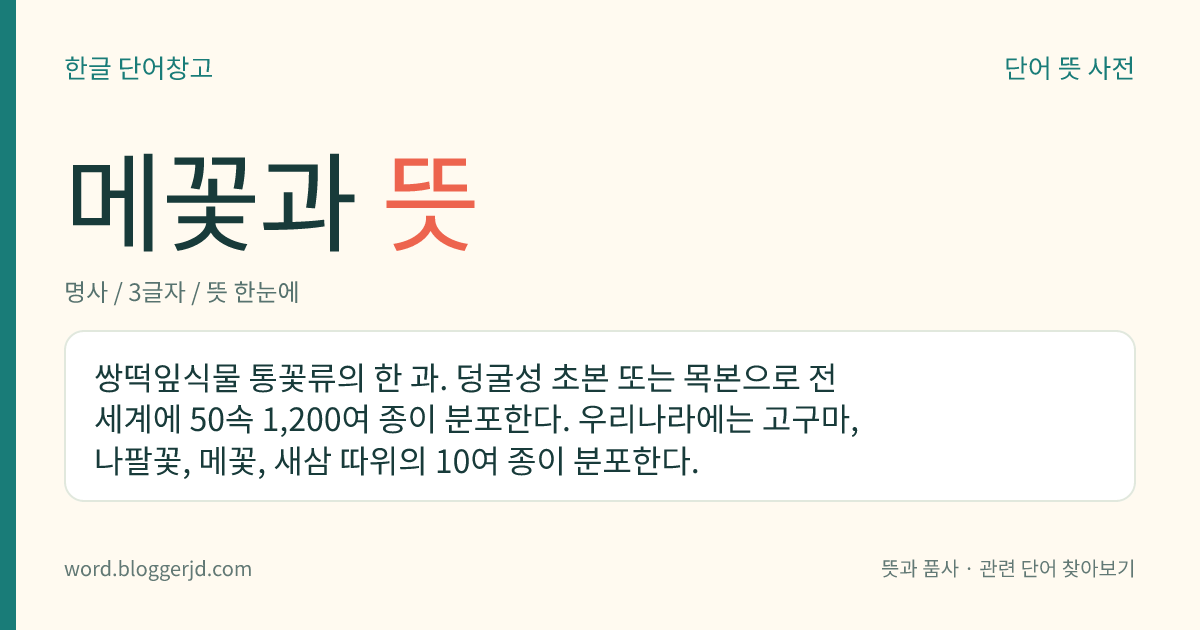 메꽃과 뜻: 쌍떡잎식물 통꽃류의 한 과. 덩굴성 초본 또는 목본으로 전 세계에 50속 1,200여 종이 분포한다. 우리나라에는 고구마, 나팔꽃, 메꽃, 새삼 따위의 10여 종이 분포한다.