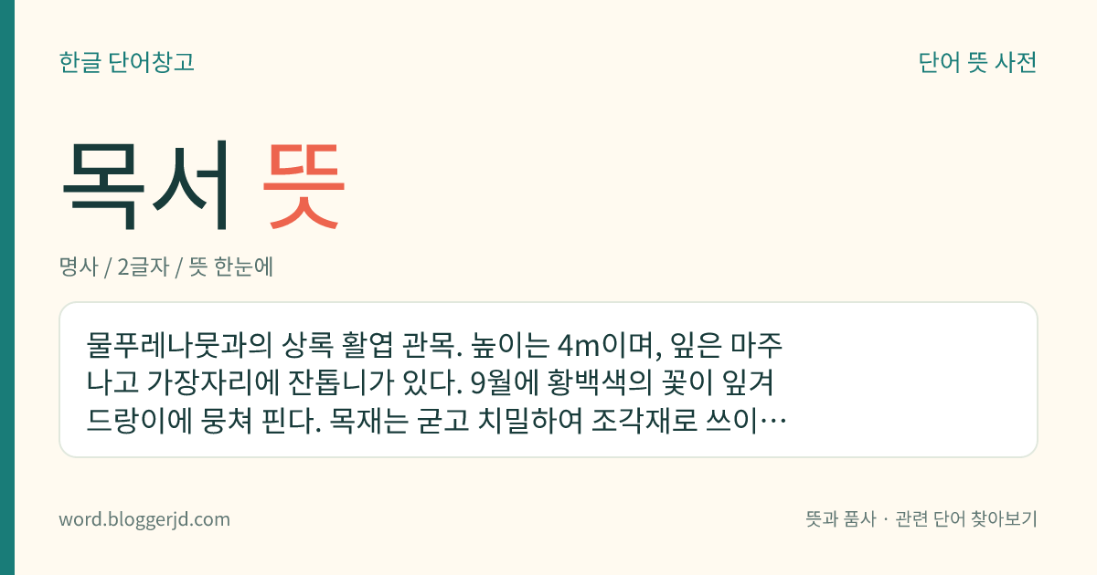 목서 뜻: 물푸레나뭇과의 상록 활엽 관목. 높이는 4m이며, 잎은 마주나고 가장자리에 잔톱니가 있다. 9월에 황백색의 꽃이 잎겨드랑이에 뭉쳐 핀다. 목재는 굳고 치밀하여 조각재로 쓰이고, 꽃은 향수를 만드는 데 이용된다. 중국이 원산지로 경남, 전남 지역에 분포한다.