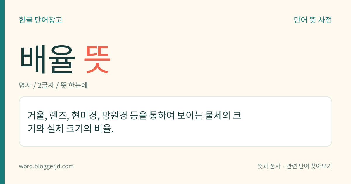 배율 뜻: 거울, 렌즈, 현미경, 망원경 등을 통하여 보이는 물체의 크기와 실제 크기의 비율.