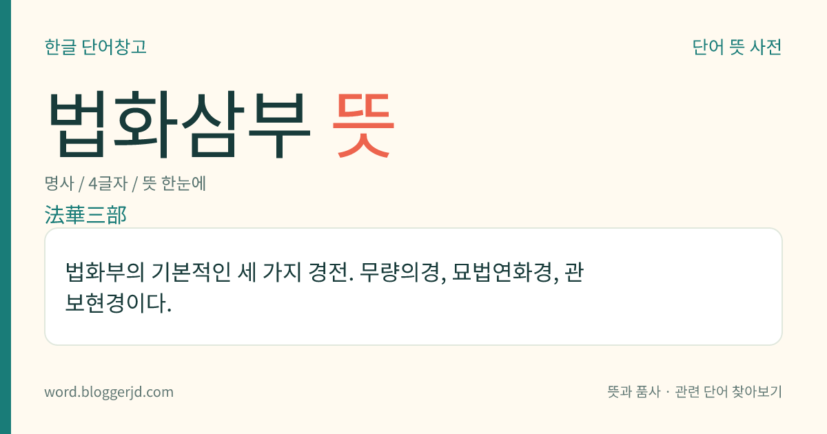 법화삼부 뜻: 법화부의 기본적인 세 가지 경전. 무량의경, 묘법연화경, 관보현경이다.