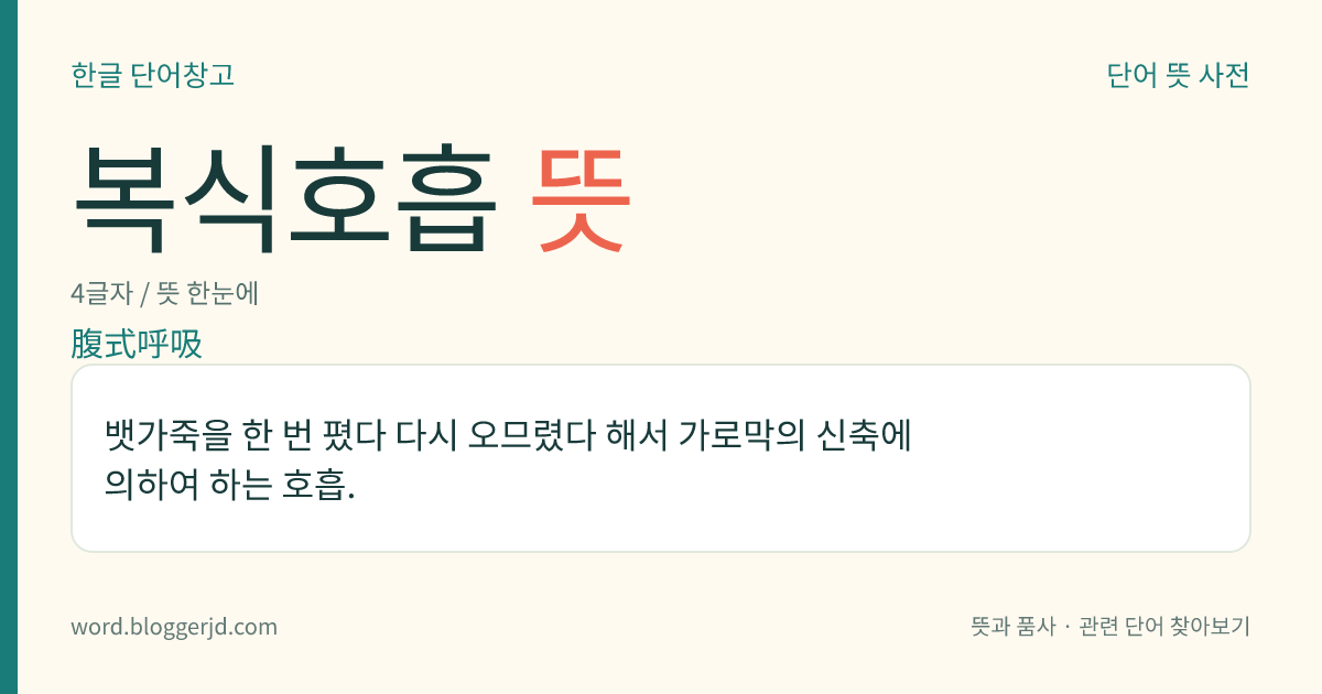 복식호흡 뜻: 뱃가죽을 한 번 폈다 다시 오므렸다 해서 가로막의 신축에 의하여 하는 호흡.