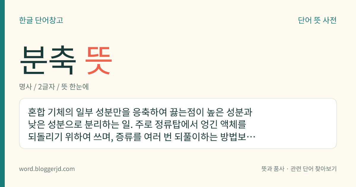 분축 뜻: 혼합 기체의 일부 성분만을 응축하여 끓는점이 높은 성분과 낮은 성분으로 분리하는 일. 주로 정류탑에서 엉긴 액체를 되돌리기 위하여 쓰며, 증류를 여러 번 되풀이하는 방법보다 열을 적게 소비한다.