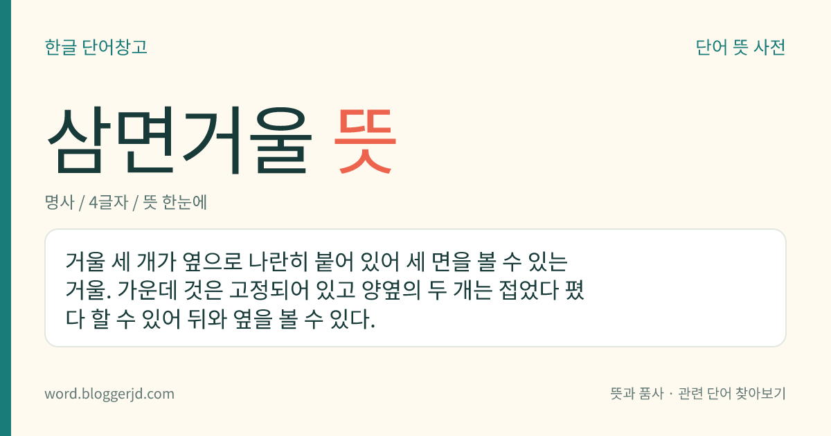 삼면거울 뜻: 거울 세 개가 옆으로 나란히 붙어 있어 세 면을 볼 수 있는 거울. 가운데 것은 고정되어 있고 양옆의 두 개는 접었다 폈다 할 수 있어 뒤와 옆을 볼 수 있다.