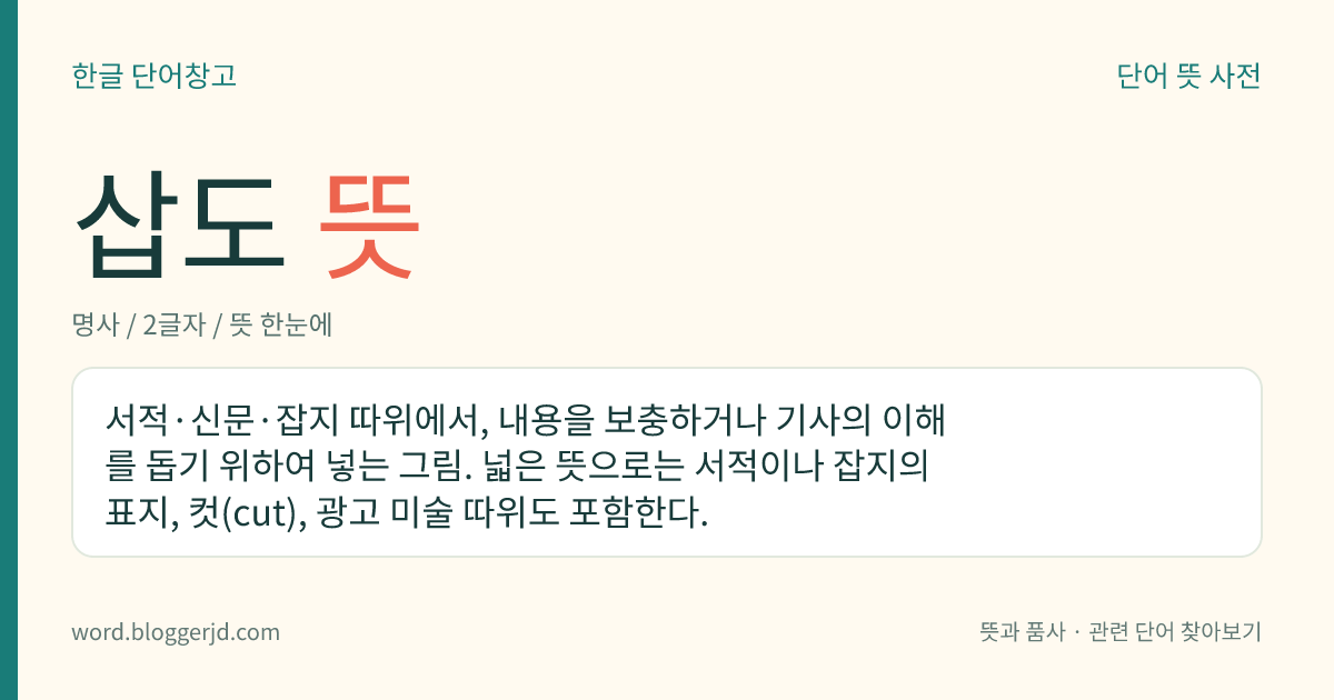 삽도 뜻: 서적·신문·잡지 따위에서, 내용을 보충하거나 기사의 이해를 돕기 위하여 넣는 그림. 넓은 뜻으로는 서적이나 잡지의 표지, 컷(cut), 광고 미술 따위도 포함한다.