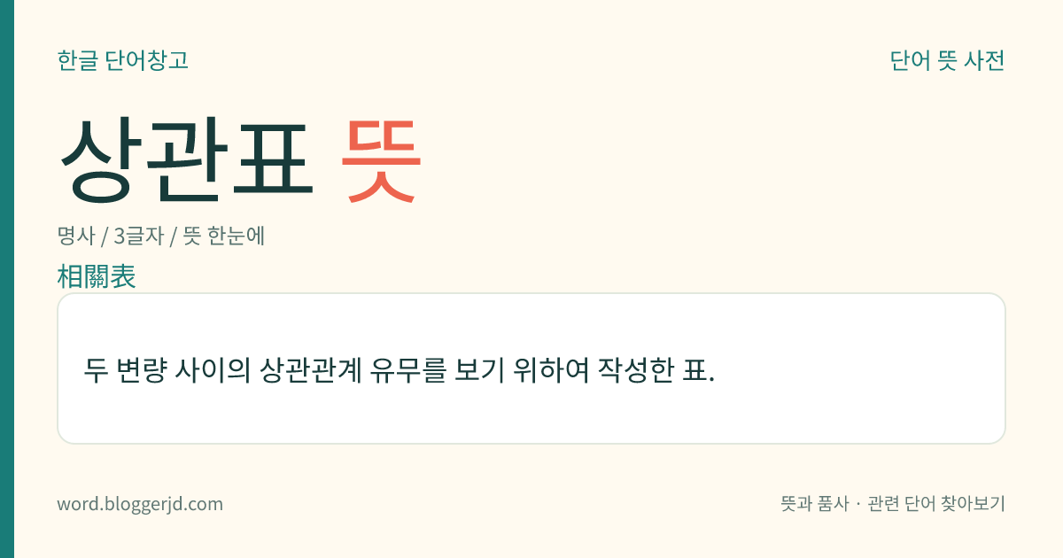 상관표 뜻: 두 변량 사이의 상관관계 유무를 보기 위하여 작성한 표.