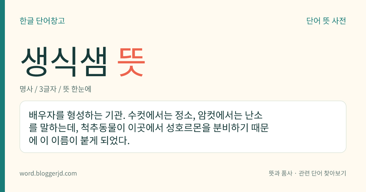 생식샘 뜻: 배우자를 형성하는 기관. 수컷에서는 정소, 암컷에서는 난소를 말하는데, 척추동물이 이곳에서 성호르몬을 분비하기 때문에 이 이름이 붙게 되었다.
