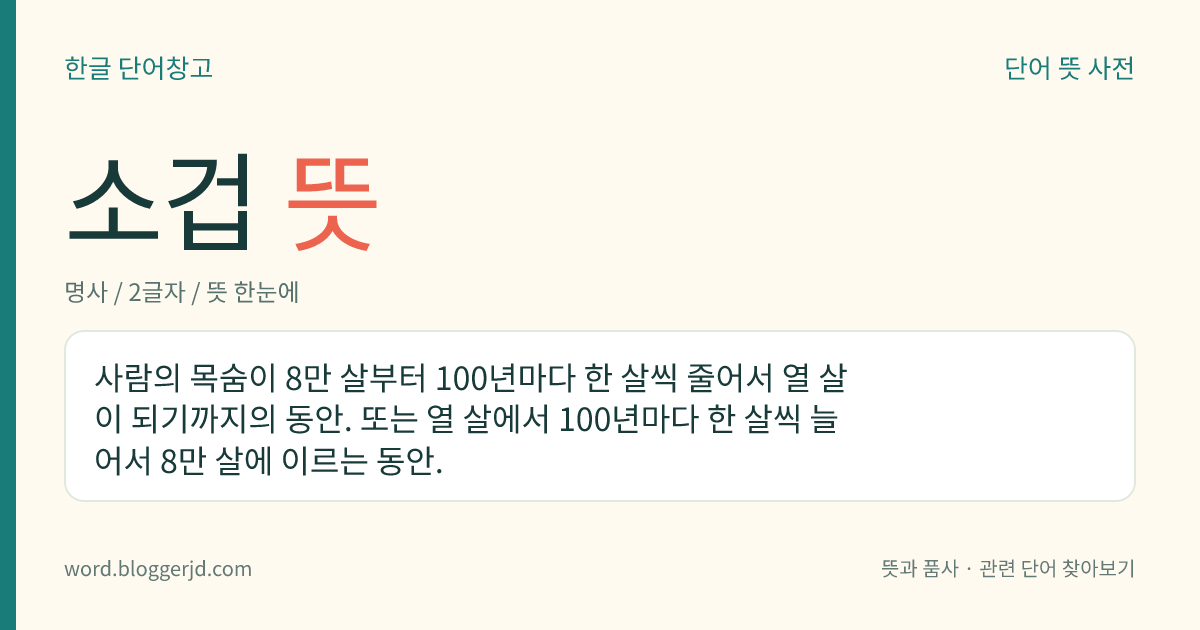 소겁 뜻: 사람의 목숨이 8만 살부터 100년마다 한 살씩 줄어서 열 살이 되기까지의 동안. 또는 열 살에서 100년마다 한 살씩 늘어서 8만 살에 이르는 동안.