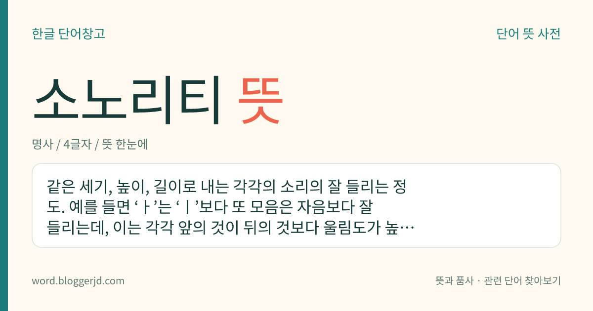 소노리티 뜻: 같은 세기, 높이, 길이로 내는 각각의 소리의 잘 들리는 정도. 예를 들면 ‘ㅏ’는 ‘ㅣ’보다 또 모음은 자음보다 잘 들리는데, 이는 각각 앞의 것이 뒤의 것보다 울림도가 높기 때문이다.