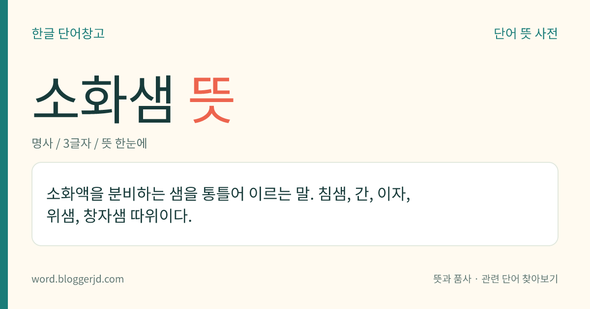 소화샘 뜻: 소화액을 분비하는 샘을 통틀어 이르는 말. 침샘, 간, 이자, 위샘, 창자샘 따위이다.