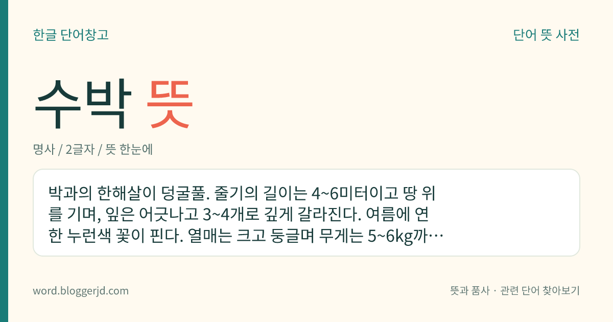 수박 뜻: 박과의 한해살이 덩굴풀. 줄기의 길이는 4~6미터이고 땅 위를 기며, 잎은 어긋나고 3~4개로 깊게 갈라진다. 여름에 연한 누런색 꽃이 핀다. 열매는 크고 둥글며 무게는 5~6kg까지 나가는 것이 보통이다. 열매의 속살은 붉고 달아 식용하고, 씨는 검거나 누런데 차의 재료로도 쓴다. 아프리카가 원산지로 세계 각지에서 재배한다.