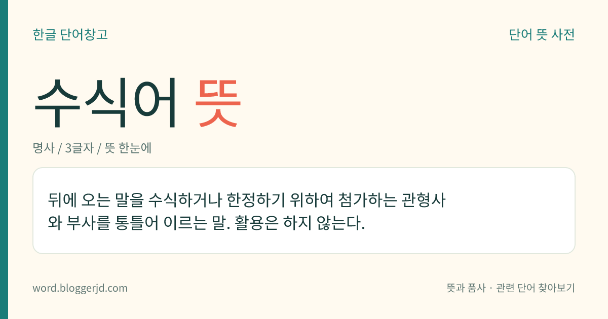 수식어 뜻: 언어에서, 관형어나 부사어와 같이 뒤에 오는 체언이나 용언을 꾸미거나 한정하는 말.