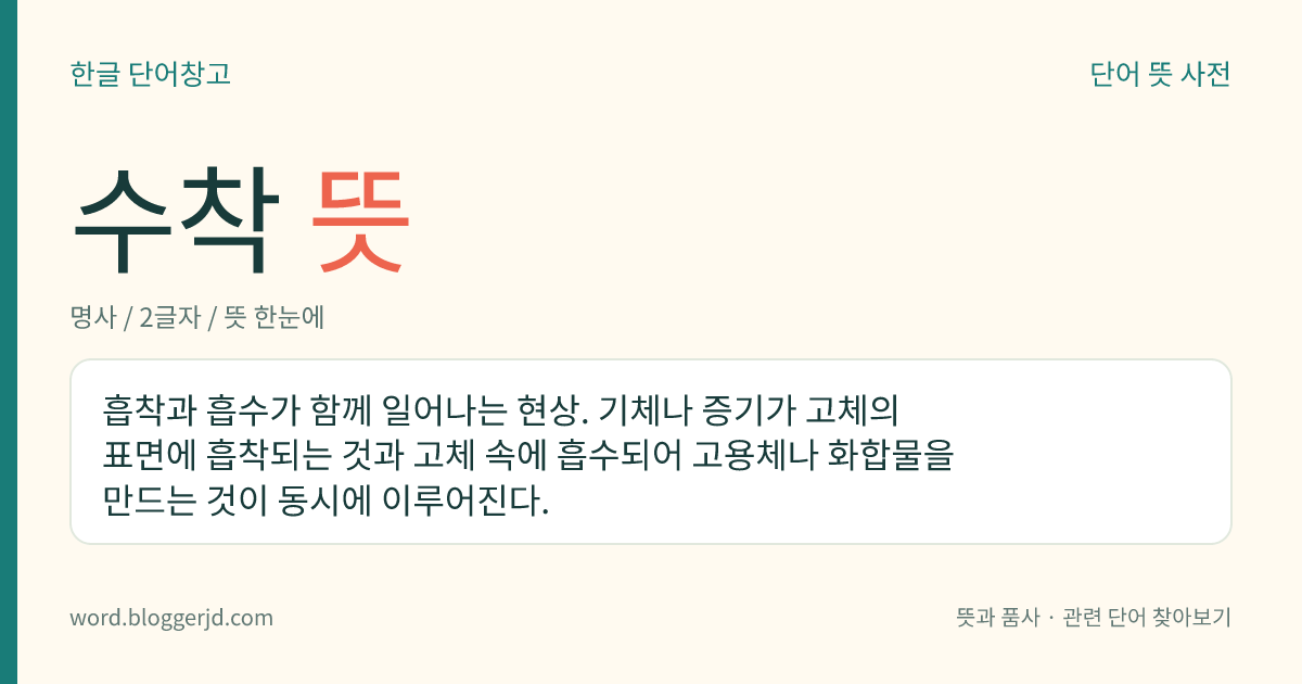 수착 뜻: 흡착과 흡수가 함께 일어나는 현상. 기체나 증기가 고체의 표면에 흡착되는 것과 고체 속에 흡수되어 고용체나 화합물을 만드는 것이 동시에 이루어진다.