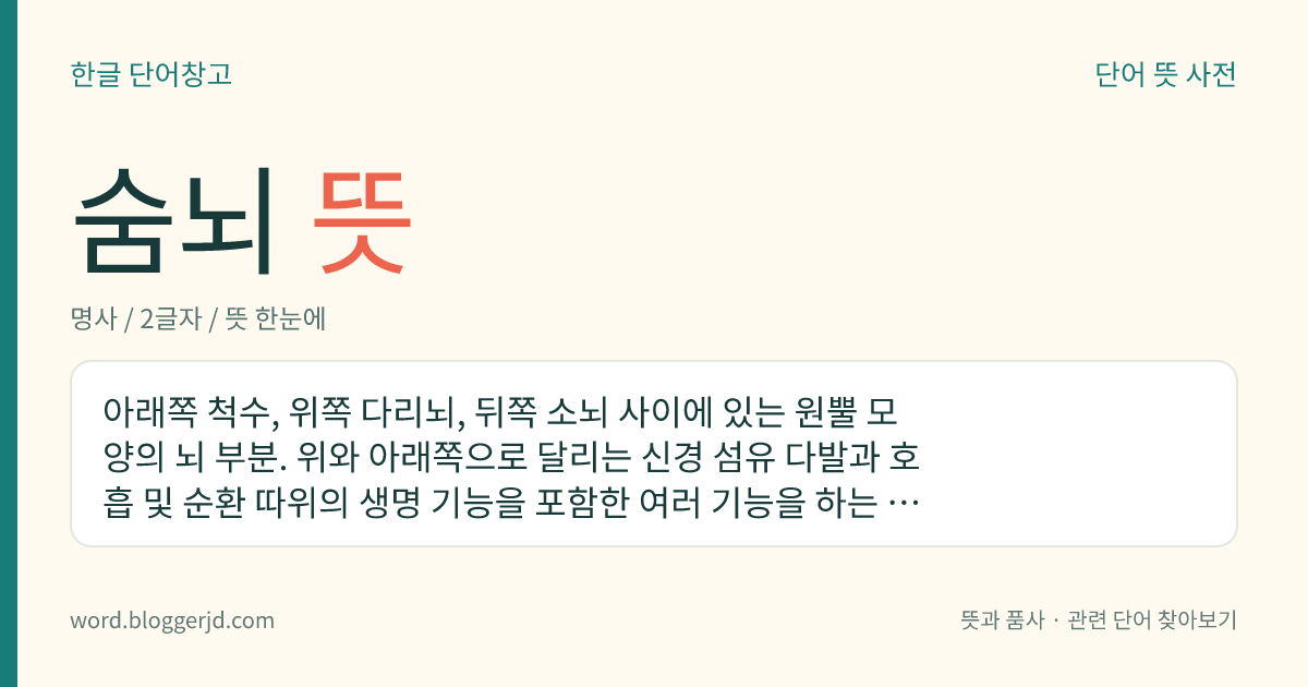 숨뇌 뜻: 아래쪽 척수, 위쪽 다리뇌, 뒤쪽 소뇌 사이에 있는 원뿔 모양의 뇌 부분. 위와 아래쪽으로 달리는 신경 섬유 다발과 호흡 및 순환 따위의 생명 기능을 포함한 여러 기능을 하는 신경 세포체의 집단으로 이루어져 있다.