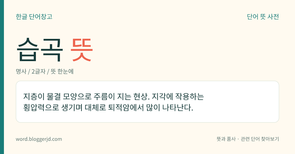 습곡 뜻: 지층이 물결 모양으로 주름이 지는 현상. 지각에 작용하는 횡압력으로 생기며 대체로 퇴적암에서 많이 나타난다.