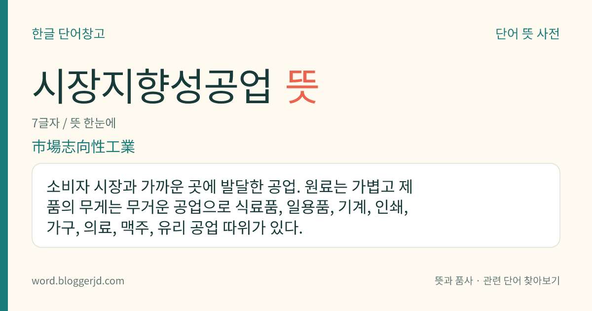 시장지향성공업 뜻: 소비자 시장과 가까운 곳에 발달한 공업. 원료는 가볍고 제품의 무게는 무거운 공업으로 식료품, 일용품, 기계, 인쇄, 가구, 의료, 맥주, 유리 공업 따위가 있다.