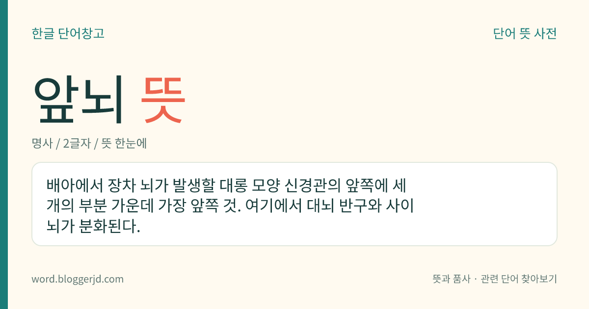 앞뇌 뜻: 배아에서 장차 뇌가 발생할 대롱 모양 신경관의 앞쪽에 세 개의 부분 가운데 가장 앞쪽 것. 여기에서 대뇌 반구와 사이뇌가 분화된다.